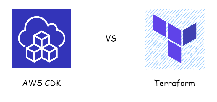 Terraform vs AWS CDK