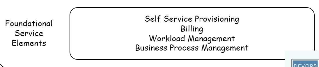 Foundational service elements