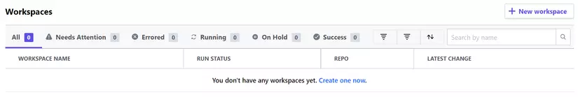 Organization UI