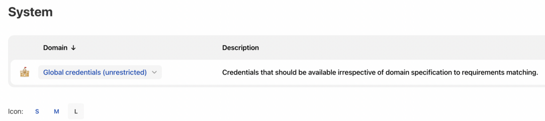 Global credentials