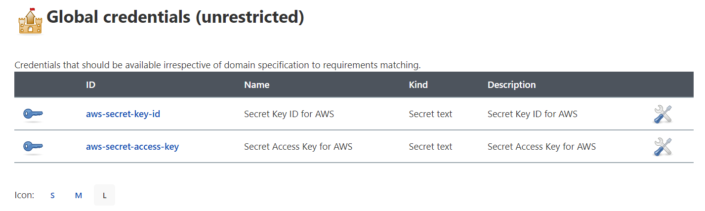 Adding the secret access key