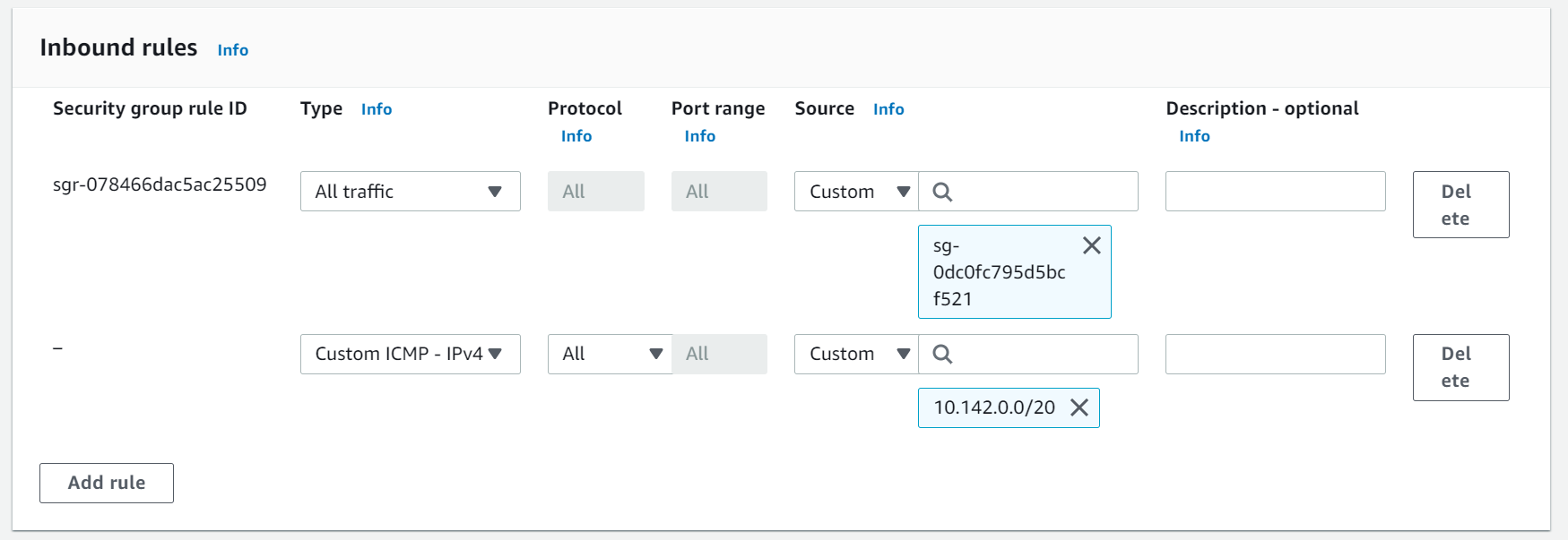 AWS Security Group